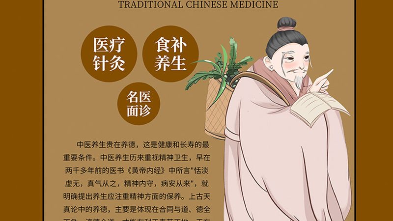 中医理疗床的尺寸与人体工学设计